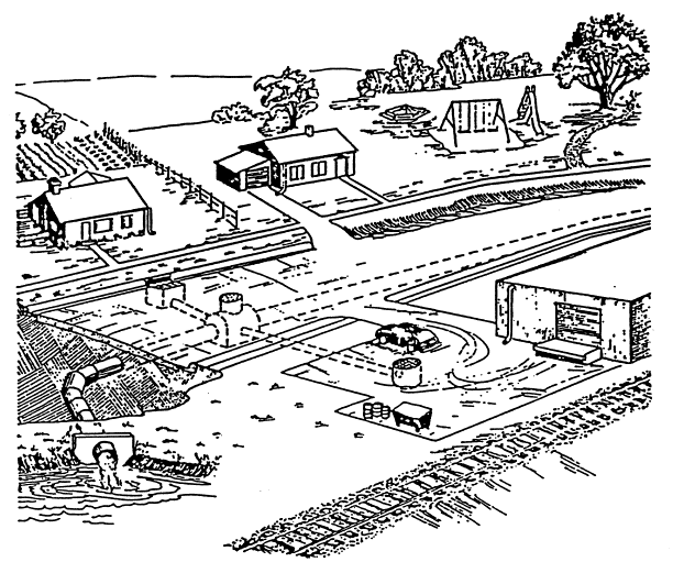Water Systems